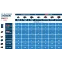 Caricatore single bosch expert - exal 1 posto - 