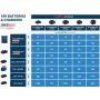 Caricatore doppio bosch expert - exal 2 posti - 