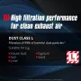 Aspirapolvere einhell pro line - tp-vc 18/10 li - filtri pxc - senza batteria