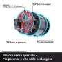 Einhell RASARRO 36/42 Kit Pro | Rasaerba 36V con 2 Batterie 5,2Ah